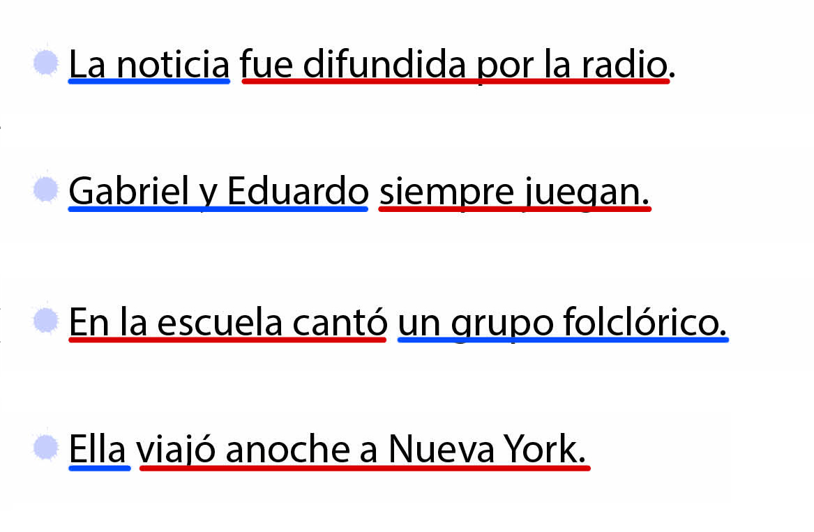 Oraciones Con Sujeto Y Predicado Ejemplos